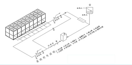 工業除濕機廠家