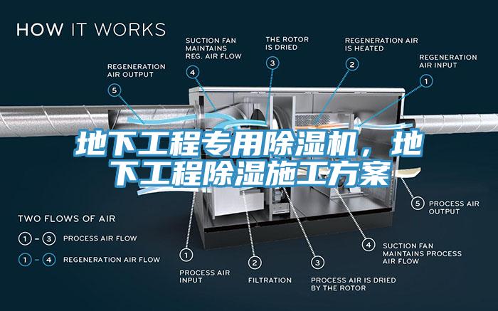 地下工程專用除濕機，地下工程除濕施工方案