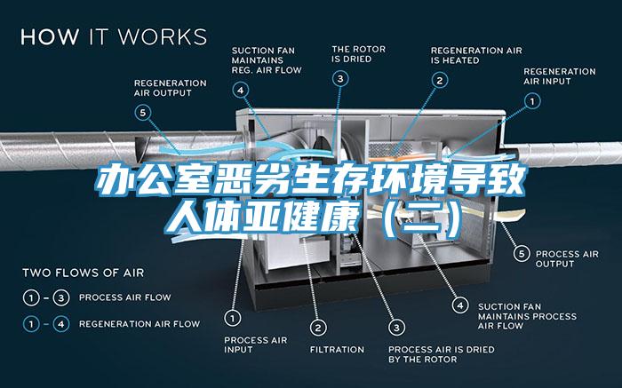 辦公室惡劣生存環境導致人體亞健康（二）