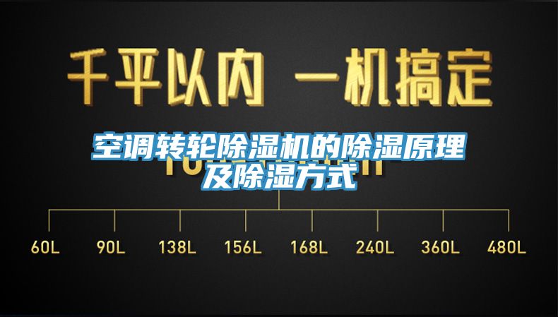 空調轉輪除濕機的除濕原理及除濕方式